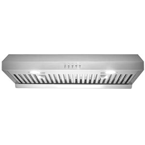 HTH 30 inch Under Cabinet Range Hood in Stainless Steel, 400 CFM Dual Motor Ducted Kitchen Stove Vent Hood with 3 Speed Exhaust Fan, 6