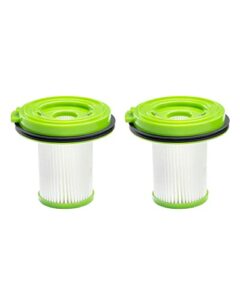 Greenworks Stick Vacuum HEPA Filters (2-Pack)
