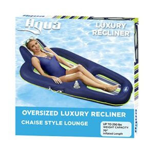 Aqua Luxury Pool Float Lounge – Extra Large – Heavy Duty, Inflatable Pool Floats for Adults with Headrest, Backrest, Footrest & Cupholder – Navy/Green/White Stripe
